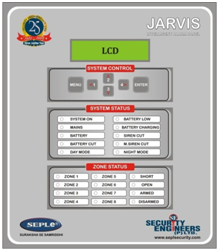 JARVIS Intelligent Alarm Panel